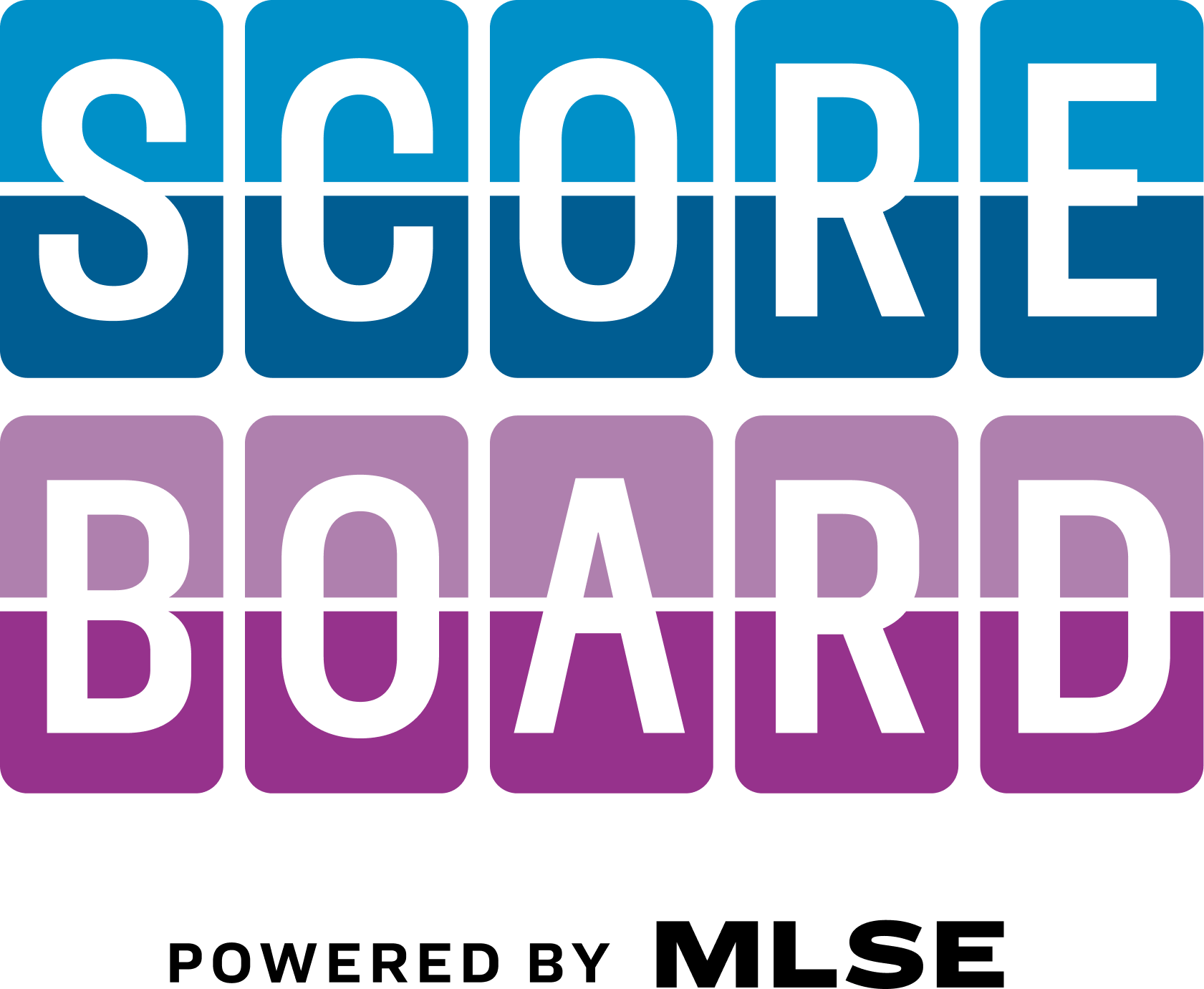 Score Board MLSE